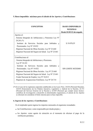 5. Bases imponibles máximas para el cálculo de los Aportes y Contribuciones




                          CONCEPTOS                                  BASES IMPONIBLES
                                                                           MÁXIMAS
                                                                    Desde 01/03/12 devengado
  Aportes al:
  . Sistema Integrado de Jubilaciones y Pensiones Ley Nº
    24.241 (*)
  . Instituto de Servicios Sociales para Jubilados y                       $ 19.070,55
    Pensionados. Ley Nº 19.032
  . Régimen Nacional de Obras Sociales. Ley Nº 23.660
  . Régimen Nacional del Seguro de Salud. Ley Nº 23.661


  Contribuciones al:
  . Sistema Integrado de Jubilaciones y Pensiones.
    Ley Nº 24.241
  . Instituto de Servicios Sociales para Jubilados y
    Pensionados. Ley Nº 19.032                                        SIN LIMITE MÁXIMO
  .    Régimen Nacional de Obras Sociales. Ley Nº 23.660
  .    Régimen Nacional del Seguro de Salud. Ley Nº 23.661
  .    Fondo Nacional de Empleo. Ley Nº 24.013
  .    Régimen de Asignaciones Familiares. Ley Nº 24.714


(*) En el caso de los regímenes especiales establecidos en las Leyes Nros. 24.016 (Personal Docente),
    24.018 (Funcionarios de los Poderes Ejecutivo, Legislativo y Judicial de la Nación), 22.731
    (Personal del Servicio Exterior de la Nación) y 22.929 (Personal que cumple tareas técnico-
    científicas de investigación o desarrollo en determinados organismos), el cálculo de los Aportes
    se efectuará sin considerar el límite máximo para su base imposible.


6. Ingreso de los Aportes y Contribuciones

      Es el empleador quien ingresa los importes mensuales al organismo recaudador.

      . las Contribuciones: como responsable por deuda propia y
      . los Aportes: como agente de retención en el momento de efectuar el pago de la
        retribución periódica.


                                                                                               II.2.2
 