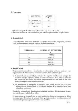 3. Porcentajes

                                 CONCEPTOS            APORTE
                                                        %
                            1. Previsional (*)           27
                            2. I.N.S.S.J.P. (**)          5
                                  TOTAL                  32

 (*) Sistema Integrado de Jubilaciones y Pensiones - Ley Nº 24.241, art. 11.
(**) Instituto Nacional de Servicios Sociales para Jubilados y Pensionados - Ley Nº 19.032.


4. Base de Cálculo

   Los trabajadores autónomos efectuarán los aportes previsionales obligatorios, sobre la
   base de renta imponible mensual, según se detalla a continuación:



                     CATEGORIAS               RENTAS DE REFERENCIA
                                                        $
                           I                                977,98
                           II                            1.369,16
                           III                           1.955,95
                          IV                             3.129,52
                           V                             4.303,09

5. Ingresos Brutos
  Se consideran ingresos brutos a los obtenidos por el trabajador autónomo -en dinero o en
  especie y netos de devoluciones y descuentos- durante el año calendario, por:
  a) El desarrollo de sus actividades, incluidos los importes percibidos en concepto de
     adelantos, anticipos o pagos a cuenta, así como los derivados de la venta de bienes de
     uso afectados a la actividad que realiza, entendiéndose como tales aquellos que sean
     amortizables para el impuesto a las ganancias.
  b) Su participación en sociedades de cualquier tipo, cuando se trate de socios que
      obligatoriamente deben afiliarse en el Régimen Nacional de la Seguridad Social para
      trabajadores autónomos.
  Cuando los ingresos brutos obtenidos sean en especie, los bienes deberán valuarse al valor
  corriente de plaza a la fecha de su cobro.
  El importe total de ingresos brutos no podrá ser inferior al total de ingresos que se deben
  considerar para determinar la ganancia bruta gravada, exenta y no alcanzada por el
  impuesto a las ganancias, para el respectivo año calendario.
                                                                                       II.3.2
 