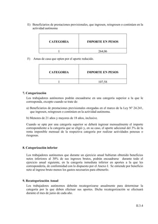 E) Beneficiarios de prestaciones previsionales, que ingresen, reingresen o continúen en la
      actividad autónoma



                    CATEGORIA                    IMPORTE EN PESOS


                             I                             264,06

   F) Amas de casa que opten por el aporte reducido.



                    CATEGORIA                    IMPORTE EN PESOS


                             I                             107,58


7. Categorización
  Los trabajadores autónomos podrán encuadrarse en una categoría superior a la que le
  corresponda, excepto cuando se trate de:
  a) Beneficiarios de prestaciones previsionales otorgadas en el marco de la Ley Nº 24.241,
     que ingresen, reingresen o continúen en la actividad autónoma.
  b) Menores de 21 años y mayores de 18 años, inclusive.
  Cuando se opte por una categoría superior se deberá ingresar mensualmente el importe
  correspondiente a la categoría que se eligió y, en su caso, el aporte adicional del 3% de la
  renta imponible mensual de la respectiva categoría por realizar actividades penosas o
  riesgosas.


8. Categorización inferior

  Los trabajadores autónomos que durante un ejercicio anual hubieran obtenido beneficios
  netos inferiores al 30% de sus ingresos brutos, podrán encuadrarse durante todo el
  ejercicio anual siguiente, en la categoría inmediata inferior en aportes a la que les
  correspondería, de conformidad con lo dispuesto por el Anexo I. Se entiende por beneficio
  neto al ingreso bruto menos los gastos necesarios para obtenerlo.


9. Recategorización Anual
  Los trabajadores autónomos deberán recategorizarse anualmente para determinar la
  categoría por la que deben efectuar sus aportes. Dicha recategorización se efectuará
  durante el mes de junio de cada año.


                                                                                        II.3.4
 