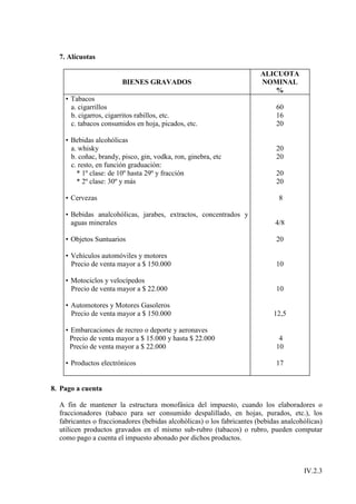7. Alícuotas

                                                                        ALICUOTA
                        BIENES GRAVADOS                                 NOMINAL
                                                                            %
    • Tabacos
      a. cigarrillos                                                         60
      b. cigarros, cigarritos rabillos, etc.                                 16
      c. tabacos consumidos en hoja, picados, etc.                           20

    • Bebidas alcohólicas
      a. whisky                                                              20
      b. coñac, brandy, pisco, gin, vodka, ron, ginebra, etc                 20
      c. resto, en función graduación:
        * 1º clase: de 10º hasta 29º y fracción                              20
        * 2º clase: 30º y más                                                20

    • Cervezas                                                                8

    • Bebidas analcohólicas, jarabes, extractos, concentrados y
      aguas minerales                                                        4/8

    • Objetos Suntuarios                                                     20

    • Vehículos automóviles y motores
      Precio de venta mayor a $ 150.000                                      10

    • Motociclos y velocípedos
      Precio de venta mayor a $ 22.000                                       10

    • Automotores y Motores Gasoleros
      Precio de venta mayor a $ 150.000                                     12,5

    • Embarcaciones de recreo o deporte y aeronaves
      Precio de venta mayor a $ 15.000 y hasta $ 22.000                       4
      Precio de venta mayor a $ 22.000                                       10

    • Productos electrónicos                                                 17


8. Pago a cuenta

  A fin de mantener la estructura monofásica del impuesto, cuando los elaboradores o
  fraccionadores (tabaco para ser consumido despalillado, en hojas, purados, etc.), los
  fabricantes o fraccionadores (bebidas alcohólicas) o los fabricantes (bebidas analcohólicas)
  utilicen productos gravados en el mismo sub-rubro (tabacos) o rubro, pueden computar
  como pago a cuenta el impuesto abonado por dichos productos.



                                                                                       IV.2.3
 