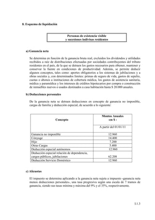 8. Esquema de liquidación


                                   Personas de existencia visible
                                  y sucesiones indivisas residentes


  a) Ganancia neta

     Se determina en función de la ganancia bruta real, excluidos los dividendos y utilidades
     recibidos a raíz de distribuciones efectuadas por sociedades contribuyentes del tributo
     residentes en el país, de la que se detraen los gastos necesarios para obtener, mantener y
     conservar la fuente en condiciones de productividad. Además, se permite deducir
     algunos conceptos, tales como: aportes obligatorios a los sistemas de jubilaciones y a
     obras sociales y, con determinados límites: primas de seguro de vida, gastos de sepelio,
     cuotas o abonos a instituciones de cobertura médica, los gastos de asistencia sanitaria,
     médica y paramédica y los intereses de créditos hipotecarios por compra o construcción
     de inmuebles nuevos o usados destinados a casa habitación hasta $ 20.000 anuales.

  b) Deducciones personales

     De la ganancia neta se detraen deducciones en concepto de ganancia no imponible,
     cargas de familia y deducción especial, de acuerdo a lo siguiente:


                                                               Montos Anuales
                          Concepto                                -en $ -

                                                             A partir del 01/01/11

      Ganancia no imponible                                           12.960
      Cónyuge                                                         14.400
      Hijo                                                             7.200
      Otras Cargas                                                     5.400
      Deducción especial autónomos                                    12.960
      Deducción especial relación de dependencia,
      cargos públicos, jubilaciones                                   62.208
      Deducción Servicio Doméstico                                    12.960


  c) Alícuotas

     El impuesto se determina aplicando a la ganancia neta sujeta a impuesto -ganancia neta
     menos deducciones personales-, una tasa progresiva según una escala de 7 tramos de
     ganancia, siendo sus tasas mínima y máxima del 9% y el 35%, respectivamente.




                                                                                          I.1.3
 
