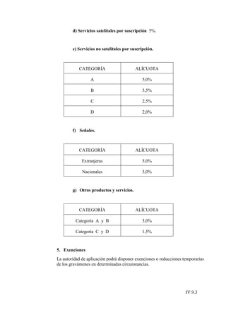 d) Servicios satelitales por suscripción 5%.


        e) Servicios no satelitales por suscripción.



           CATEGORÍA                      ALÍCUOTA

                 A                           5,0%

                  B                          3,5%

                  C                          2,5%

                 D                           2,0%



        f) Señales.



           CATEGORÍA                      ALÍCUOTA

             Extranjeras                     5,0%

             Nacionales                      3,0%



        g) Otros productos y servicios.



           CATEGORÍA                      ALÍCUOTA

          Categoría A y B                    3,0%

          Categoría C y D                    1,5%



5. Exenciones
La autoridad de aplicación podrá disponer exenciones o reducciones temporarias
de los gravámenes en determinadas circunstancias.




                                                                    IV.9.3
 