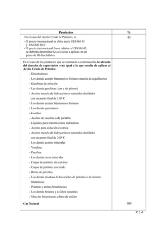 Productos                                   %
  En el caso del Aceite Crudo de Petróleo, si:                             45
 - El precio internacional se ubica entre U$S/bbl 45
   y U$S/bbl 60,9.
 - El precio internacional fuese inferior a U$S/bbl 45,
   se deberán determinar las alícuotas a aplicar, en un
   plazo de 90 días hábiles.

 En el caso de los productos que se enumeran a continuación, la alícuota
 del derecho de exportación será igual a la que resulte de aplicar al
 Aceite Crudo de Petróleo:
     - Diisobutileno
     - Los demás aceites bituminosos livianos mezcla de alquilidenos
     - Gasolinas de aviación
     - Las demás gasolinas (con y sin plomo)
     - Aceites mezcla de hidrocarburos saturados destilados
       con un punto final de 210º C
     - Los demás aceites bituminosos livianos
     - Los demás querosenos
     - Gasóleo
     - Aceites de vaselina o de parafina
     - Líquidos para transmisiones hidráulicas
     - Aceites para aislación eléctrica
     - Aceites mezcla de hidrocarburos saturados destilados
       con un punto final de 360º C
     - Los demás aceites minerales
     - Vaselina
     - Parafina
     - Las demás ceras minerales
     - Coque de petróleo sin calcinar
     - Coque de petróleo calcinado
     - Betún de petróleo
     - Los demás residuos de los aceites de petróleo o de mineral
       bituminoso
     - Pizarras y arenas bituminosas
     - Los demás betunes y asfaltos naturales
     - Mezclas bituminosas a base de asfalto

- Gas Natural                                                              100

                                                                                 V.2.4
 