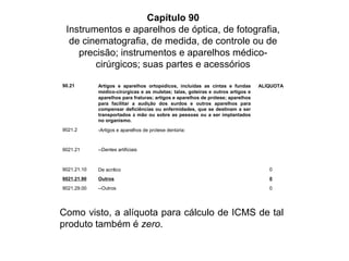 Capítulo 90
Instrumentos e aparelhos de óptica, de fotografia,
de cinematografia, de medida, de controle ou de
precisão; instrumentos e aparelhos médico-
cirúrgicos; suas partes e acessórios
90.21 Artigos e aparelhos ortopédicos, incluídas as cintas e fundas
médico-cirúrgicas e as muletas; talas, goteiras e outros artigos e
aparelhos para fraturas; artigos e aparelhos de prótese; aparelhos
para facilitar a audição dos surdos e outros aparelhos para
compensar deficiências ou enfermidades, que se destinam a ser
transportados à mão ou sobre as pessoas ou a ser implantados
no organismo.
ALÍQUOTA
9021.2 -Artigos e aparelhos de prótese dentária:
9021.21 --Dentes artificiais
9021.21.10 De acrílico 0
9021.21.90 Outros 0
9021.29.00 --Outros 0
Como visto, a alíquota para cálculo de ICMS de tal
produto também é zero.
 