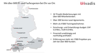 • 16 Trivadis Niederlassungen mit
über 600 Mitarbeitenden.
• Über 200 Service Level Agreements.
• Mehr als 4'000 Trainingsteilnehmer.
• Forschungs- und Entwicklungs-budget: CHF
5.0 Mio. / EUR 4.0 Mio.
• Finanziell unabhängig und
nachhaltig profitabel.
• Erfahrung aus mehr als 1'900 Projekten pro
Jahr bei über 800 Kunden.
KOPENHAGEN
MÜNCHEN
LAUSANNE
BERN
ZÜRICH
BRUGG
GENF
HAMBURG
DÜSSELDORF
FRANKFURT
STUTTGART
FREIBURG
BASEL
WIEN
Mitüber 600 IT- und Fachexperten bei Dirvor Ort
 