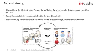 Authentifizierung
28.05.19 TriCast - Oracle Centrally Managed Users 18c / 19c9
• Überprüfung der Identität einer Person, die auf Daten, Ressourcen oder Anwendungen zugreifen
möchte.
• Person kann dabei ein Benutzer, ein Gerät oder eine Einheit sein.
• Die Validierung dieser Identität schafft eine Vertrauensbeziehung für weitere Interaktionen.
 