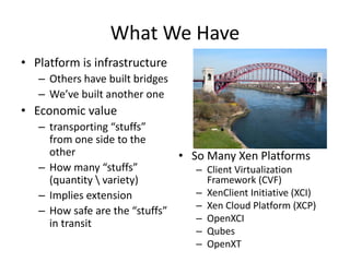 What We Have 
•Platform is infrastructure 
–Others have built bridges 
–We’ve built another one 
•Economic value 
–transporting “stuffs” from one side to the other 
–How many “stuffs” (quantity variety) 
–Implies extension 
–How safe are the “stuffs” in transit 
•So Many XenPlatforms 
–Client Virtualization Framework (CVF) 
–XenClientInitiative (XCI) 
–XenCloud Platform (XCP) 
–OpenXCI 
–Qubes 
–OpenXT  