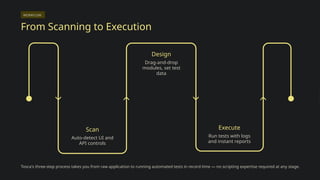 Tricentis-Tosca codeless testing for web, mobile, API, and enterprise ...