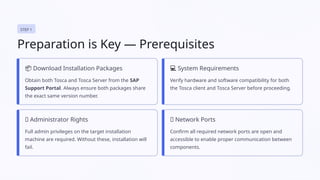 Tosca Installation & Setup – Getting Started | PPTX