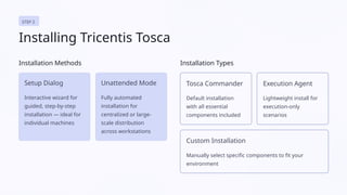 Tosca Installation & Setup – Getting Started | PPTX