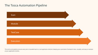 Tricentis-Tosca-Mastering-Test-Automation-Fundamentals.pptx