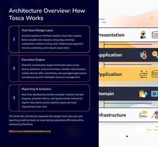 Tricentis-Tosca-Revolutionizing-Test-Automation | PDF