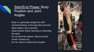 Start/End Phase: Body
Position and Joint
Angles
- Body in a generally straight line with
minimal bending at the hips (this...