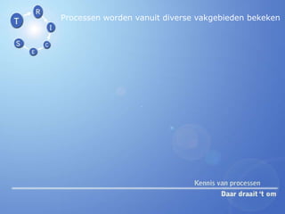 Processen worden vanuit diverse vakgebieden bekeken