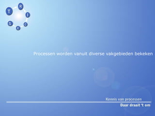 Processen worden vanuit diverse vakgebieden bekeken