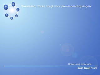 Processen, Trices zorgt voor procesbeschrijvingenBedrijfscasus: toont hoe een verzoek of gebeurtenis van buiten of vanbinnen de organisatie wordt afgehandeld: door het achtereenvolgens uitvoeren van eenstandaard verzameling bedrijfsprocessen. Doel,eisen procesbeschrijvingenKernproces (0)(groep hoofdprocessen:‘definitie, wie’)Hoofdproces (1)(groep bedrijfsprocessen:‘definitie, wie’)Bedrijfscasus (2)(‘definitie, wie,welke bedrijfsprocessen’)12Bedrijfsproces (3)(‘definitie, wie, welke activiteiten’)3Activiteit (4)(‘wie, hoe en waarmee’)Handeling (5)(kleinste eenheid acteren: ‘wie, hoe en waarmee’)Handeling (5)(kleinste eenheid acteren: ‘wie, hoe en waarmee’)optioneelWerkinstructie(‘hoe - welke  handelingen, wijze uitvoering’)Formulier(‘waarmee’)Applicatie(‘waarmee’)Gebruikershandleiding(‘hoe - gebruiken applicatie’)Productinstructie(‘hoe - toepassen productregels’)1= proceshiërarchiemodel2= bedrijfscasusmodel3= bedrijfsprocesmodel