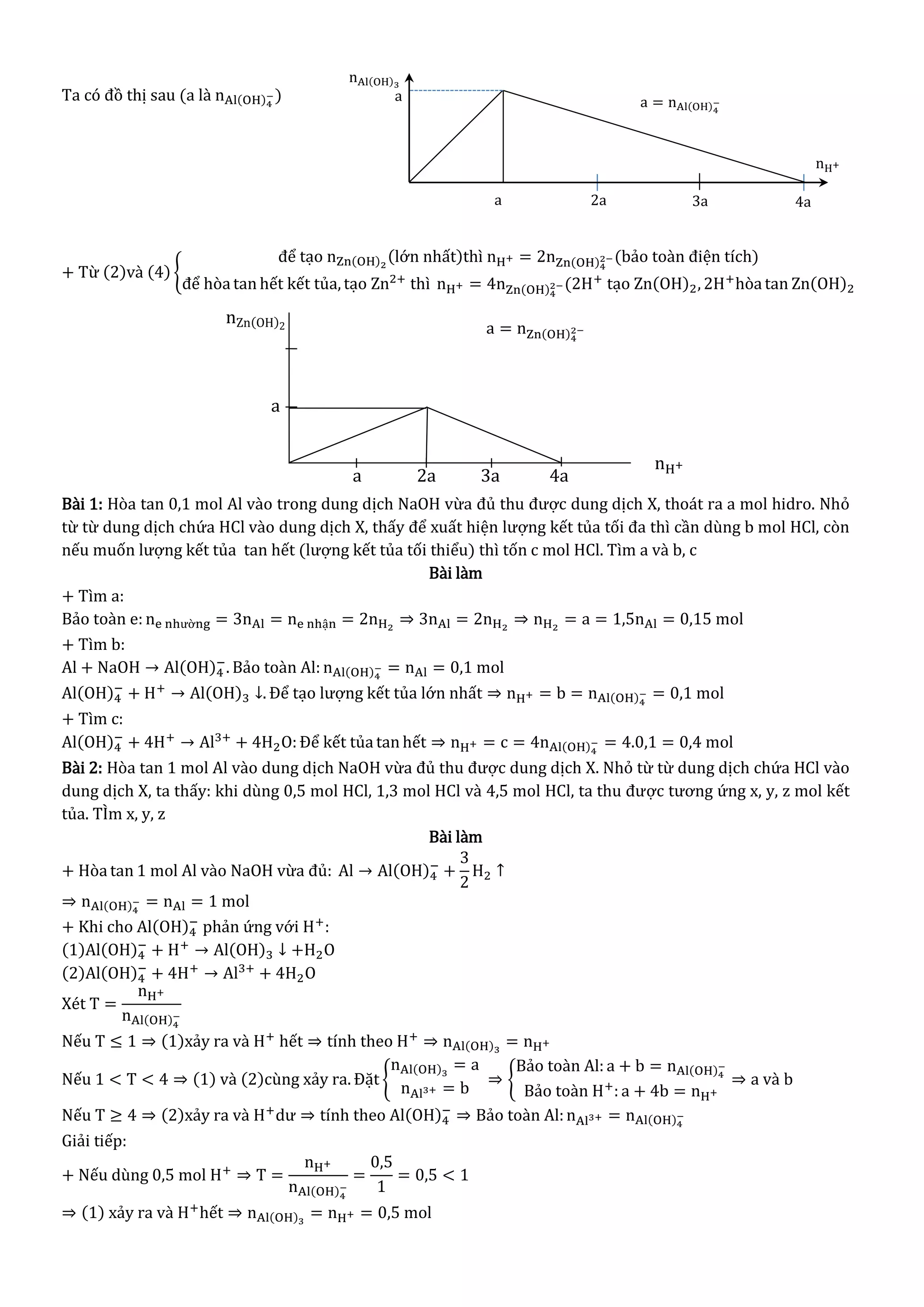 Ta có đồ thị sau (a là nAl(OH)4
−)
+ Từ (2)và (4) {
để tạo nZn(OH)2
(lớn nhất)thì nH+ = 2nZn(OH)4
2−(bảo toàn điện tích)
để hòa tan hết kết tủa, tạo Zn2+
thì nH+ = 4nZn(OH)4
2−(2H+
tạo Zn(OH)2, 2H+
hòa tan Zn(OH)2
Bài 1: Hòa tan 0,1 mol Al vào trong dung dịch NaOH vừa đủ thu được dung dịch X, thoát ra a mol hidro. Nhỏ
từ từ dung dịch chứa HCl vào dung dịch X, thấy để xuất hiện lượng kết tủa tối đa thì cần dùng b mol HCl, còn
nếu muốn lượng kết tủa tan hết (lượng kết tủa tối thiểu) thì tốn c mol HCl. Tìm a và b, c
Bài làm
+ Tìm a:
Bảo toàn e: ne nhường = 3nAl = ne nhận = 2nH2
⇒ 3nAl = 2nH2
⇒ nH2
= a = 1,5nAl = 0,15 mol
+ Tìm b:
Al + NaOH → Al(OH)4
−
. Bảo toàn Al: nAl(OH)4
− = nAl = 0,1 mol
Al(OH)4
−
+ H+
→ Al(OH)3 ↓. Để tạo lượng kết tủa lớn nhất ⇒ nH+ = b = nAl(OH)4
− = 0,1 mol
+ Tìm c:
Al(OH)4
−
+ 4H+
→ Al3+
+ 4H2O: Để kết tủa tan hết ⇒ nH+ = c = 4nAl(OH)4
− = 4.0,1 = 0,4 mol
Bài 2: Hòa tan 1 mol Al vào dung dịch NaOH vừa đủ thu được dung dịch X. Nhỏ từ từ dung dịch chứa HCl vào
dung dịch X, ta thấy: khi dùng 0,5 mol HCl, 1,3 mol HCl và 4,5 mol HCl, ta thu được tương ứng x, y, z mol kết
tủa. TÌm x, y, z
Bài làm
+ Hòa tan 1 mol Al vào NaOH vừa đủ: Al → Al(OH)4
−
+
3
2
H2 ↑
⇒ nAl(OH)4
− = nAl = 1 mol
+ Khi cho Al(OH)4
−
phản ứng với H+
:
(1)Al(OH)4
−
+ H+
→ Al(OH)3 ↓ +H2O
(2)Al(OH)4
−
+ 4H+
→ Al3+
+ 4H2O
Xét T =
nH+
nAl(OH)4
−
Nếu T ≤ 1 ⇒ (1)xảy ra và H+
hết ⇒ tính theo H+
⇒ nAl(OH)3
= nH+
Nếu 1 < T < 4 ⇒ (1) và (2)cùng xảy ra. Đặt {
nAl(OH)3
= a
nAl3+ = b
⇒ {
Bảo toàn Al: a + b = nAl(OH)4
−
Bảo toàn H+
: a + 4b = nH+
⇒ a và b
Nếu T ≥ 4 ⇒ (2)xảy ra và H+
dư ⇒ tính theo Al(OH)4
−
⇒ Bảo toàn Al:nAl3+ = nAl(OH)4
−
Giải tiếp:
+ Nếu dùng 0,5 mol H+
⇒ T =
nH+
nAl(OH)4
−
=
0,5
1
= 0,5 < 1
⇒ (1) xảy ra và H+
hết ⇒ nAl(OH)3
= nH+ = 0,5 mol
nAl(OH)3
a = nAl(OH)4
−
nH+
a 3a2a 4a
a
a
a 2a 3a 4a
nZn(OH)2 a = nZn(OH)4
2−
nH+
 