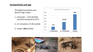Using a One Health approach to assess and reduce parasitic foodborne diseases such as trichinellosis in Southern Laos