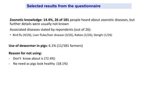 Using a One Health approach to assess and reduce parasitic foodborne diseases such as trichinellosis in Southern Laos