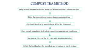 Trichoderma Compost Setup METHOD OF PREPARATION OF THE LIQUID CULTURE OF TRICHODERMA | PPTX