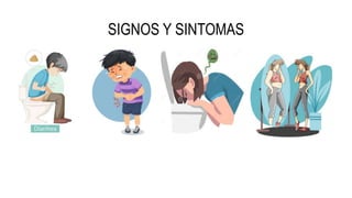 SIGNOS Y SINTOMAS
 