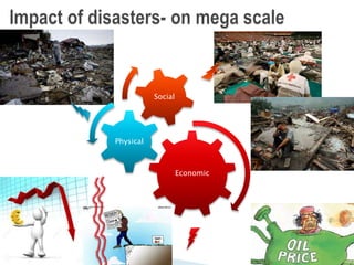 Exploring Dimensions of Urban Disaster Management in Mega Cities | PPTX