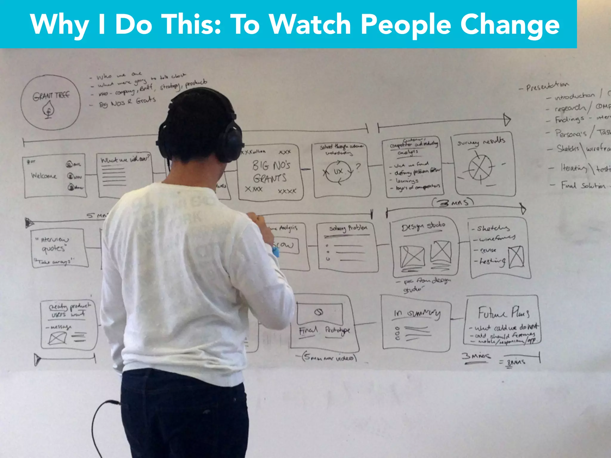 Why I Do This: To Watch People Change
 
