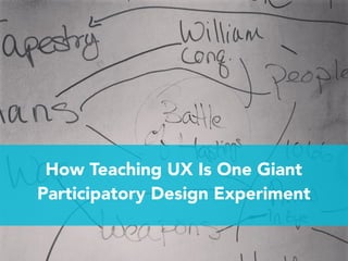 How Teaching UX Is One Giant
Participatory Design Experiment 
 