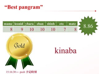 “Best pangram”
mame leonid yhara eban shinh eto matz
8 9 10 10 10 7 8
kinaba
8.86
15:16:30 ← push 予定時刻
 
