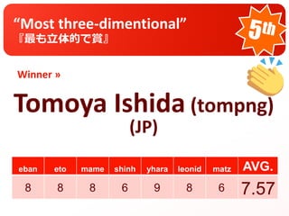Winner »
eban eto mame shinh yhara leonid matz AVG.
“Most three-dimentional”
『最も立体的で賞』
Tomoya Ishida (tompng)
(JP)
8 8 8 6 9 8 6 7.57
 
