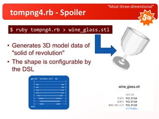 • Generates 3D model data of
"solid of revolution"
• The shape is configurable by
the DSL
“Most three-dimentional”
tompng4.rb - Spoiler
$ ruby tompng4.rb > wine_glass.stl
gen3d 'ochoko.stl' do
l------------------------l
l-ww------------------ww-l
l-ww------------------ww-l
l-ww++++++++++++++++++ww-l
l-ww++++++++++++++++++ww-l
l--ww++++++++++++++++ww--l
l---wwww++++++++++wwww---l
l----wwwwwwwwwwwwwwww----l
l----www----------www----l
end
 