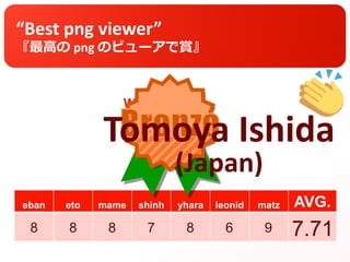 Winner »
eban eto mame shinh yhara leonid matz AVG.
“Best png viewer”
『最高の png のビューアで賞』
Tomoya Ishida
(Japan)
8 8 8 7 8 6 9 7.71
 