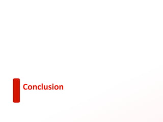 Conclusion
 