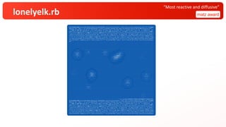 lonelyelk.rb matz award
“Most reactive and diffusive”
$q=%w[$w&&!$s&&exit;W=130;H=80;HS=40;puts(q="$q=%w[#$q].join;at_exit{eval($q)}".chars.each_slice(W).map(&:join).join("¥n"));$s&&$w
&&(puts('$w="'+$w+?"+";at_exit{$s=#$s}¥n#{q}")||exit);srand($s||=Random.new_seed);f=0.03+0.03*rand;k=0.057+0.006*rand;g=32.chr+".:
-=+*#%@";mc=800+400*rand;spt=(1..(3+5*rand)).map{{x:(W*rand).floor,y:(H*rand).floor,r2:(10+10*rand)**2}};z=(0...H).map{|y|(0...W).
map{|x|{a:1.0,b:spt.any?{|s|s[:r2]>=(x-s[:x])**2+(y-s[:y])**2}&&1.0||0.0}}};n=(1..H).map{(1..W).to_a};$l=->(v,x,y,s){(l=x-1)<0&&l=
W-1;(r=x+1)>=W&&r=0;(t=y-1)<0&&t=H-1;(b=y+1)>=H&&b=0;0.2*(v[y][r][s]+v[y][l][s]+v[t][x][s]+v[b][x][s])+0.05*(v[t][r][s]+v[t][l][s]
+v[b][r][s]+v[b][l][s])-v[y][x][s]};print('$w="');pc=4;mc.to_i.times{|c|(0...W).map{|x|(0...H).map{|y|la=$l.call(z,x,y,:a);lb=$l.c
all(z,x,y,:b);a=z[y][x][:a];b=z[y][x][:b];n[y][x]={a:(a+1.0*la-a*b*b+f*(1-a)).clamp(0,1),b:(b+0.5*lb+a*b*b-(k+f)*b).clamp(0,1)}}};
z,n=[n,z];((c+=1)/mc*W).floor>pc&&(pc+=1)&&print(?.)};puts(?.*(W-pc));dmi,dma=z.map{|l|l.map{|v|v[:a]-v[:b]}.minmax}.flatten.minma
x;z.each_slice(H/HS){|l|W.times{|x|sum=l.inject(0.0){|a,l|l[x,1].inject(a){|s,v|s+((v[:a]-v[:b]-dmi)/dma)}};print(g.chars[(sum*W*H
S*g.size/(W*H)).clamp(0,g.size-1).floor])};puts};ft=?"+";at_exit{$s=#$s}";puts(?.*(W-ft.size)+ft+10.chr+q)].join;at_exit{eval($q)}
$w="..............................................................................................................................
..................................................................................................................................
..................................................................................................................................
..................................................................................................................................
..................................................................................................................................
......... ............................................................. ....................................................
...... ...... ......::---::...................::---::............ ..................................................
.... ...::::::.. ..::-===--:.................:-=++==-:....... ......................................................
.... ..:-=+++=-:.. ..::-===--:................:-=++++=-:.. .:--===-:... ............................................
... ..:-+*###*+-:. ...:::-:::..................:-====-::. ..:-=+*###*=-:. ...........................................
... ..:-=**#*+=-:. ..............................:::::.. .:-=+*#%@@@%#*=-.. .......................::::................
.... ..:--===-::.. ...................................... ..:=+#%@@@@@%#+=:. .......................::::::...............
..... ......... ......................................... .:-=*#%%%%#*+-:. ........................:::::...............
....... ............................................ ..:-=++++=-:. ..............................................
............................................................... ....::... ................................................
................................................................ ..................................................
................................................................... .......................................................
..................................................................................................................................
..................................................................................................................................
................................ ............................................................................................
............................ . .........................................................................................
.....::::.................. ...::::.. ....................................................................... .............
...:::--:::............... .:-=+++=-:.. .................................................................... ................
...:::---::.............. ..-=*#%##+=:. ................................................................... ...:--==--:... ..
....::::::............... .:-+*#%%#*=:. ................................................................. ..:-=+**+=-:.. ..
.......................... ..:=+***+=-:. ............................................ ................. ..:-+***+=-:... ..
.......................... ..::----:.. ......................................... ..... .............. ...:-====-:.......
........................... ...... ......................................... ...:::::... .............. ....::::.........
............................ ........................................... ..:-=+++=-:.. ............... ...... ......
.............................. ............................................. ..:-+*##*+=-:. ...............................
.................................................................................. ..:-=+***+=:.. ...............................
..........................::----:................................................. ..::-===-:... ...............................
.........................:-==+==-:................................................. ......... ................................
.........................:-==++=-:.................................:................. ...................................
..........................:-----::................................................................................................
.............................:....................................................................................................
..................................................................................................................................
.................................................................................................................:::..............
...............................................................................................................:::::::............
...............................................................................................................:::::::............
.................................................................................................................:::..............
.............................................................................";at_exit{$s=207048293170487523485800825757960625670}
$q=%w[$w&&!$s&&exit;W=130;H=80;HS=40;puts(q="$q=%w[#$q].join;at_exit{eval($q)}".chars.each_slice(W).map(&:join).join("¥n"));$s&&$w
&&(puts('$w="'+$w+?"+";at_exit{$s=#$s}¥n#{q}")||exit);srand($s||=Random.new_seed);f=0.03+0.03*rand;k=0.057+0.006*rand;g=32.chr+".:
-=+*#%@";mc=800+400*rand;spt=(1..(3+5*rand)).map{{x:(W*rand).floor,y:(H*rand).floor,r2:(10+10*rand)**2}};z=(0...H).map{|y|(0...W).
map{|x|{a:1.0,b:spt.any?{|s|s[:r2]>=(x-s[:x])**2+(y-s[:y])**2}&&1.0||0.0}}};n=(1..H).map{(1..W).to_a};$l=->(v,x,y,s){(l=x-1)<0&&l=
W-1;(r=x+1)>=W&&r=0;(t=y-1)<0&&t=H-1;(b=y+1)>=H&&b=0;0.2*(v[y][r][s]+v[y][l][s]+v[t][x][s]+v[b][x][s])+0.05*(v[t][r][s]+v[t][l][s]
+v[b][r][s]+v[b][l][s])-v[y][x][s]};print('$w="');pc=4;mc.to_i.times{|c|(0...W).map{|x|(0...H).map{|y|la=$l.call(z,x,y,:a);lb=$l.c
all(z,x,y,:b);a=z[y][x][:a];b=z[y][x][:b];n[y][x]={a:(a+1.0*la-a*b*b+f*(1-a)).clamp(0,1),b:(b+0.5*lb+a*b*b-(k+f)*b).clamp(0,1)}}};
z,n=[n,z];((c+=1)/mc*W).floor>pc&&(pc+=1)&&print(?.)};puts(?.*(W-pc));dmi,dma=z.map{|l|l.map{|v|v[:a]-v[:b]}.minmax}.flatten.minma
x;z.each_slice(H/HS){|l|W.times{|x|sum=l.inject(0.0){|a,l|l[x,1].inject(a){|s,v|s+((v[:a]-v[:b]-dmi)/dma)}};print(g.chars[(sum*W*H
S*g.size/(W*H)).clamp(0,g.size-1).floor])};puts};ft=?"+";at_exit{$s=#$s}";puts(?.*(W-ft.size)+ft+10.chr+q)].join;at_exit{eval($q)}
 