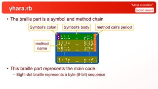 yhara.rb
• The braille part is a symbol and method chain
• This braille part represents the main code
– Eight-dot braille represents a byte (8-bit) sequence
leonid award
“Most accesible”
:⠥⠥⠥ … ⡖⡭⡂.
⠼⡜⡜⠒ … ⡻⡺⡽.
⠓⡻⠥⠥ … ⠼⡝⠒.
︙ ︙
⠸⠐⠘⡖ … ⡶⠐⡚⠠
Symbol's colon Symbol's body method call's period
method
name
 