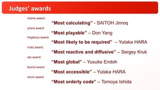 Judges’ awards
mame award:
“Most calculating” - SAITOH Jinroq
yhara award:
“Most playable” – Don Yang
fragitious award:
“Most likely to be required” – Yutaka HARA
matz award:
“Most reactive and diffusive” – Sergey Kruk
eto award:
“Most global” – Yusuke Endoh
leonid award:
“Most accessible” – Yutaka HARA
shinh award:
“Most orderly code” – Tomoya Ishida
 