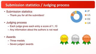 Submission statistics / Judging process
• Submission statistics
– Thank you for all the submitters!
• Judging process
– Each judge gives each entry a score of 1..10
– Any information about the authors is not read
• Awards
– Three medals
– Seven judges' awards
JP
US
DE
UK
 