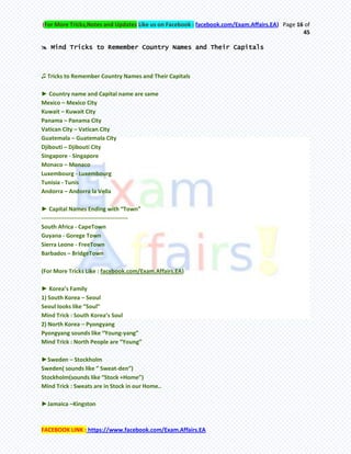 (For More Tricks,Notes and Updates Like us on Facebook : facebook.com/Exam.Affairs.EA) Page 16 of
45
FACEBOOK LINK : https://www.facebook.com/Exam.Affairs.EA
 Mind Tricks to Remember Country Names and Their Capitals
♫ Tricks to Remember Country Names and Their Capitals
► Country name and Capital name are same
Mexico – Mexico City
Kuwait – Kuwait City
Panama – Panama City
Vatican City – Vatican City
Guatemala – Guatemala City
Djibouti – Djibouti City
Singapore - Singapore
Monaco – Monaco
Luxembourg - Luxembourg
Tunisia - Tunis
Andorra – Andorra la Vella
► Capital Names Ending with “Town”
---------------------------------------------
South Africa - CapeTown
Guyana - Gorege Town
Sierra Leone - FreeTown
Barbados – BridgeTown
(For More Tricks Like : facebook.com/Exam.Affairs.EA)
► Korea’s Family
1) South Korea – Seoul
Seoul looks like “Soul”
Mind Trick : South Korea’s Soul
2) North Korea – Pyongyang
Pyongyang sounds like “Young-yang”
Mind Trick : North People are “Young”
►Sweden – Stockholm
Sweden( sounds like ” Sweat-den”)
Stockholm(sounds like “Stock +Home”)
Mind Trick : Sweats are in Stock in our Home..
►Jamaica –Kingston
 