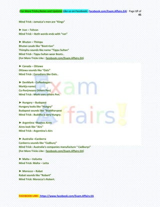 (For More Tricks,Notes and Updates Like us on Facebook : facebook.com/Exam.Affairs.EA) Page 17 of
45
FACEBOOK LINK : https://www.facebook.com/Exam.Affairs.EA
Mind Trick : Jamaica’s men are “Kings”
► Iran – Tehran
Mind Trick – Both words ends with “ran”
► Bhutan – Thimpu
Bhutan souds like “Boot+tan”
Thimphu sounds like name “Tippu Sultan”
Mind Trick : Tippu Sultan wear Boots..
(For More Tricks Like : facebook.com/Exam.Affairs.EA)
► Canada – Ottawa
Ottawa sounds like “Oats”
Mind Trick : Canadians like Oats..
► DenMark - CoPenhagen :
Mark(a name)
Co-Pen(means Others Pen)
Mind Trick : Mark uses others Pen.
► Hungary – Budapest
Hungary looks like “Hungry”
Budapest sounds like “Buddha+pest
Mind Trick : Buddha is very Hungry.
► Argentina –Buenos Aires
Aires look like “Airs"
Mind Trick : Argentina’s Airs
► Australia –Canberra
Canberra sounds like “Cadbury”
Mind Trick : Australia’s companies manufacture “ Cadburys”
(For More Tricks Like : facebook.com/Exam.Affairs.EA)
► Malta – ValLetta
Mind Trick: Malta – Letta
► Morocco – Rabat
Rabat sounds like “Robert”
Mind Trick: Morocco’s Robert.
 
