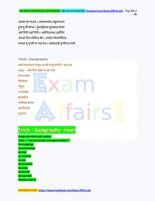(For More Tricks,Notes and Updates Like us on Facebook : facebook.com/Exam.Affairs.EA) Page 25 of
45
FACEBOOK LINK : https://www.facebook.com/Exam.Affairs.EA
अकफय का पज़र = अकफयनाभा अफुरपजर
हुभामु की फेगभ = हुभामूॉनाभा गुरफदन फेगभ
जहॉ चगयी जहॉ चगयी = जहॉचगयनाभा जहॉचगय
जम हो गीि गोर्वन्फद की = जमदेव गीिगोर्वन्फद
चन्फदन िू ऩृथ्वी ऩय यास कय = चॊदफयदाई ऩृथ्वीयाज यासो
ककम येखा बायि के इन याज्मेआ से गुजयिी है = 8 याज्म
Trick --- भेंया मभर याॉझा ऩय छा गमा
भध्म प्रदेश
मभजोयभ
बरऩुया
याजस्थान
झायखण्ड
ऩाक्श्चभ फॊगार
छत्िीसगढ़
गुजयाि
Ganga me milne wali nadiya.
Trick --- "ram ko yasoda sa kangan chahiye'".
Ra-ramganga
m-mahananda
ko-kosi
ya-yamuna
so-son
da-damodar
sa-sarda
ka-karnali
gan-gandak
chahiye-(silent)
 