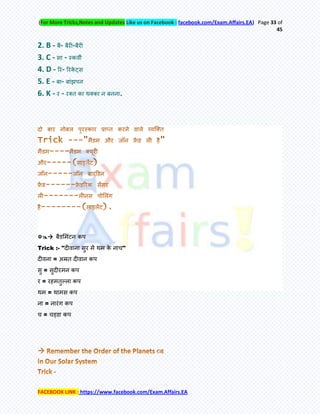 (For More Tricks,Notes and Updates Like us on Facebook : facebook.com/Exam.Affairs.EA) Page 33 of
45
FACEBOOK LINK : https://www.facebook.com/Exam.Affairs.EA
2. B - फै- फैयी-फैयी
3. C - सा - स्कवी
4. D - रय- रयके ट्स
5. E - फा- फाॊझऩन
6. K - य - यति का थतका न फनना.
 फैडमभॊटन कऩ
Trick :- "दीवाना सुय भें थभ के नाच"
दीवना = अम्रि दीवान कऩ
सु = सुदीयभन कऩ
य = यहभिुल्रा कऩ
थभ = थाभस कऩ
ना = नायॊग कऩ
च = चड्डा कऩ
 
