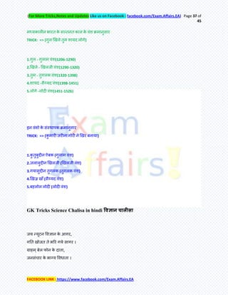 (For More Tricks,Notes and Updates Like us on Facebook : facebook.com/Exam.Affairs.EA) Page 37 of
45
FACEBOOK LINK : https://www.facebook.com/Exam.Affairs.EA
भध्मकारीन बायि के सल्िनि कार के वॊश क्रभानुसाय
TRICK: => {गुर खखरे िुभ शामद रोगे}
1.गुर - गुराभ वॊश(1206-1290)
2.खखरे - खखरजी वॊश(1290-1320)
3.िुभ - िुगरक वॊश(1320-1398)
4.शामद -सैय्मद वॊश(1398-1451)
5.रोगे -रोदी वॊश(1451-1526)
इन वॊशो के सॊस्थाऩक क्रभानुसाय
TRICK: => {कु भायी जयीना गोयी ने खखय फनामा}
1.कु िुफुद्दीन ऐफक (गुराभ वॊश)
2.जरारुद्दीन खखरजी (खखरजी वॊश)
3.गमासुद्दीन िुगरक (िुगरक वॊश)
4.खिज्र खाॉ (सैय्मद वॊश)
5.फहरोर रोदी (रोदी वॊश)
GK Tricks Science Chalisa in hindi विज्ञान चाऱीसा
जम न्फमूटन र्वऻान के आगय,
गति खोजि िे बरय गमे सागय ।
ग्राहभ्फेर पोन के दािा,
जनसॊचाय के बाग्म र्वधािा ।
 