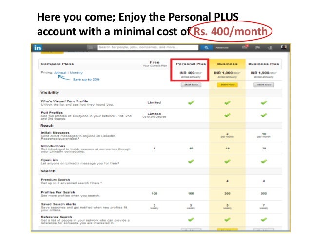 how to get the hidden super cheap discounted linkedin linkedin premium cost