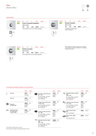 Accessories, installation systems and components
Trick
Washer Effect
15
gray
47
For further information consult
the technical sheets at products.iguzzini.com
Code Colour
Trick bits X021
ø 9 mm-
h 25 mm
13
Trick bits X022
ø 13 mm-
h 25 mm
13
Casing for
concrete walls
BZZ8
for BU07-
BU08-
BU09
00
Cylindrical casing
for plasterboard
or similar walls
X000
for BU08-
BU09
00
Code Colour
Constant Current LED driver
6W - IP20
Vin=100÷240Vac / 50÷60Hz
Vout=24Vdc 250 mA
dim. 42x40x22h
X019
for BU07-
BU08-
BU09
00
Constant Current LED driver
7-19W - IP20
Vin=100÷240Vac / 50÷60Hz
Vout=24Vdc 250 mA
dim. 42x40x22h
X020
for BU07-
BU08-
BU09
00
Constant Current LED driver
7W - IP20
Vin=100÷240Vac / 50÷60Hz
Vout=24Vdc 350 mA
dim. 42x40x22h
9905
for BU10-
BU27-
BU28-
BU16-
BU14
00
Dimmable electronic ballast
DALI
50W - IP20
Vin=100÷240Vac / 50÷60Hz
Vout=24Vdc 350 mA
dim. 42x40x22h
BZM4
for BU14
00
Code Colour
Dimmable electronic ballast
DALI
50W - IP20
Vin=100÷240Vac / 50÷60Hz
Vout=24Vdc 350 mA
dim. 42x40x22h
X090
for BU07-
BU08-
BU10
00
Constant Current LED driver
17W - IP20
Vin=110÷240Vac / 50÷60Hz
Vout=48Vdc 350 mA
dim. 38x122x28h
9907
for BU10-
BU27-
BU28-
BU16-
BU14
00
Box for power supply
IP67
dim. 140x230x95h
9582 00-01
Box for power supply
IP67
dim. 280x190x130h
BZ33 00-01
01
white
Washer Effect
Source W	lm K Code Colour
LED Push-in recessed installation	
Warm white
2W	240 3000 BU09 01-15
Power supply 250 mA to be ordered separately.
Source W	lm K Code Colour
LED Surface-mounted	
Warm white
3W	320 3000 BU21 01-15
Complete with power supply.
Class of Insulation II.
Ø45
Ø110
28
89
72
Source W	lm K Code Colour
LED Surface-mounted	
Warm white
3W	320 3000 BU14 01-15
Power supply 350 mA to be ordered separately.
Ø89
57
The luminaires without power supply are compatible
with the Master Pro DMX and Master Pro Evo lighting
management systems.
 