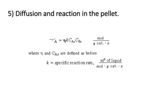 5) Diffusion and reaction in the pellet.
 