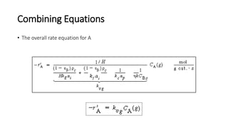 Combining Equations
• The overall rate equation for A
 