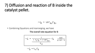 7) Diffusion and reaction of B inside the
catalyst pellet.
• Combining Equations and rearranging, we have
The overall rate equation for B
 