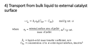 4) Transport from bulk liquid to external catalyst
surface
 