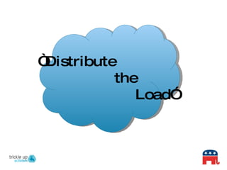 “ Distribute  the  Load” 