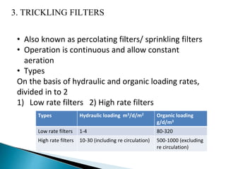 3. TRICKLING FILTERS
• Also known as percolating filters/ sprinkling filters
• Operation is continuous and allow constant
aeration
• Types
On the basis of hydraulic and organic loading rates,
divided in to 2
1) Low rate filters 2) High rate filters
Types Hydraulic loading m3/d/m2 Organic loading
g/d/m3
Low rate filters 1-4 80-320
High rate filters 10-30 (including re circulation) 500-1000 (excluding
re circulation)
 